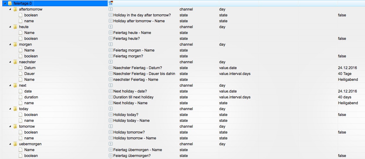 Screenshot Datenpunkte alt text