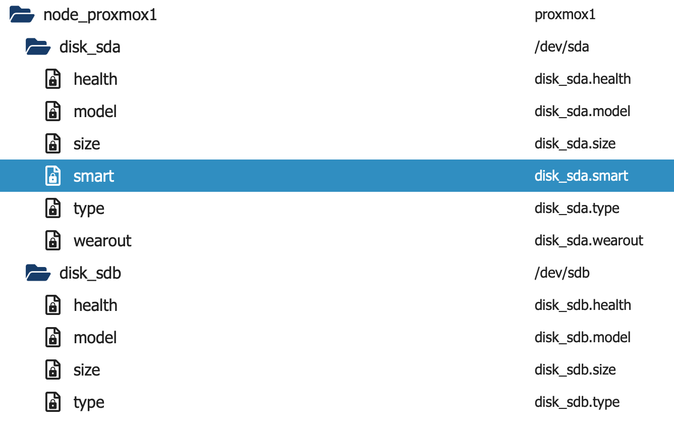 disk info