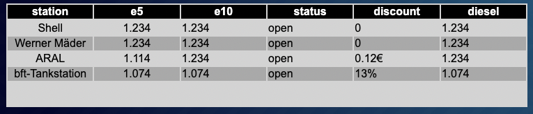 Screenshot Settings alt text