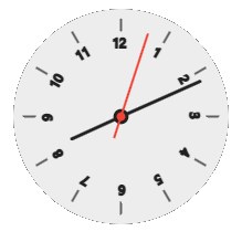 Uhr