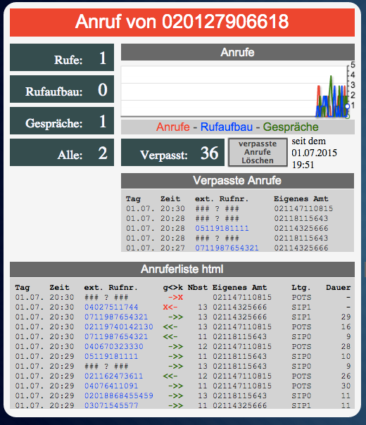 FRITZ!Box large widget