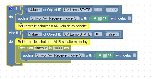 Blockly Blockly