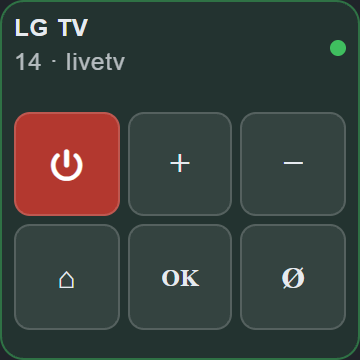 Compact layout