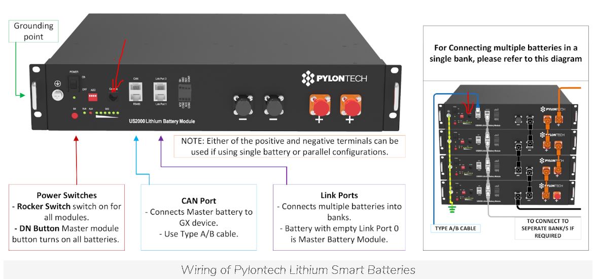 Battery stack