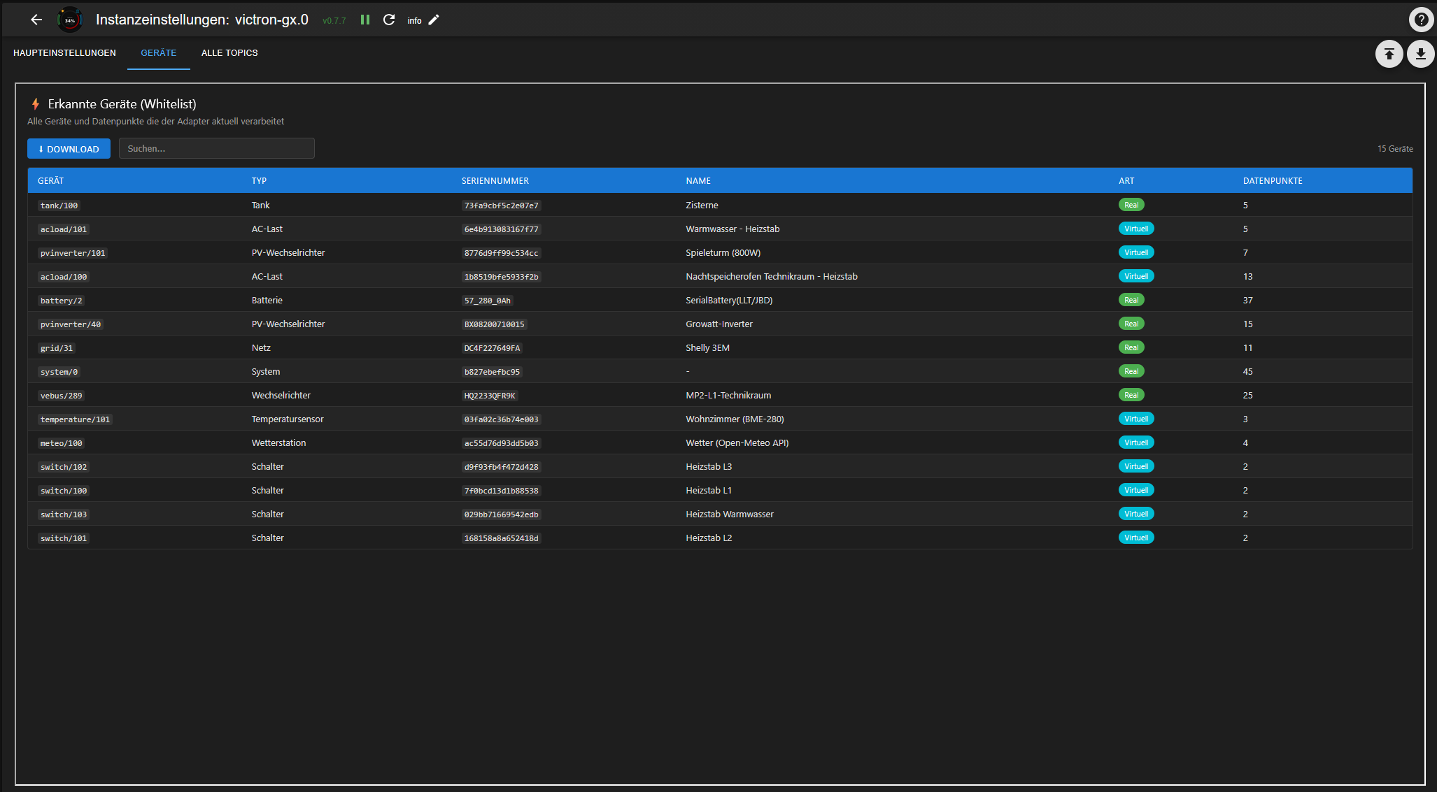 Device whitelist