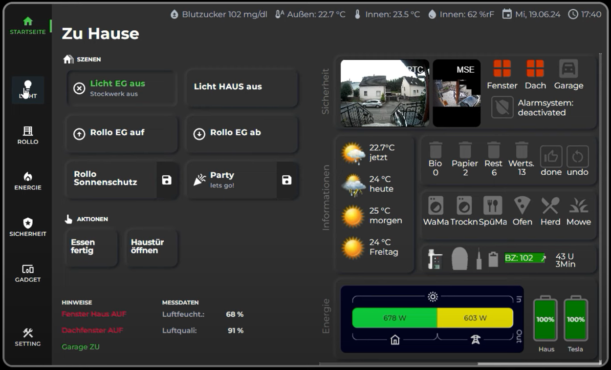 widgets