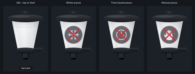 Automatic Feeder