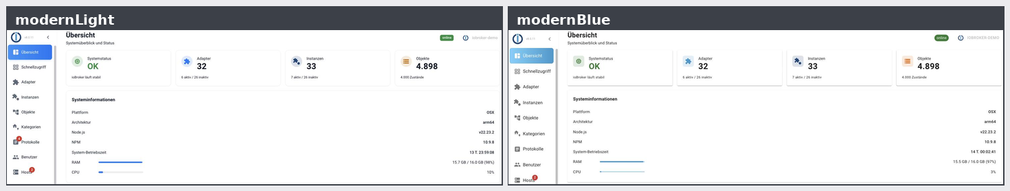 Die Farbthemen modernLight und modernBlue im Vergleich