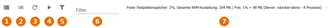 Die Werkzeugleiste des Reiters Instanzen