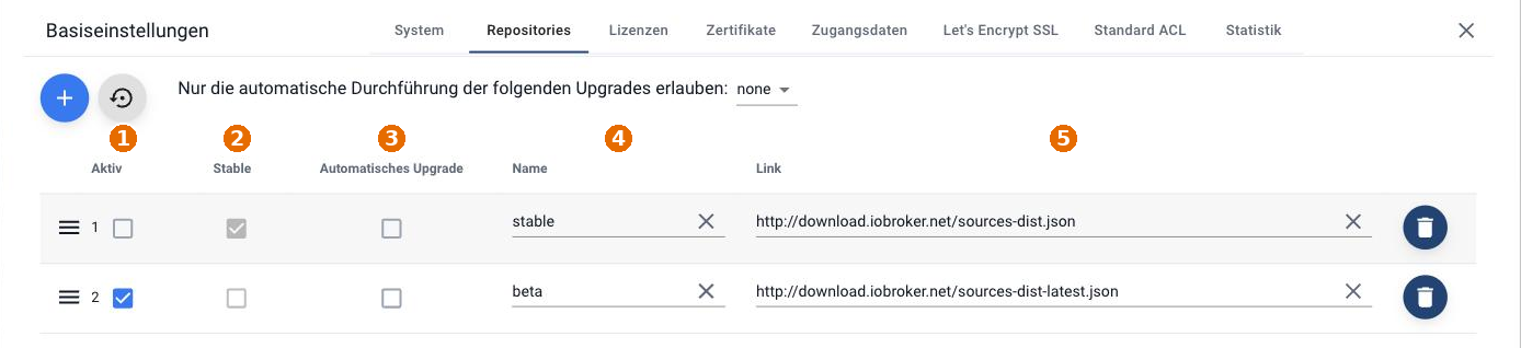 Der Reiter Repositories in den Basiseinstellungen